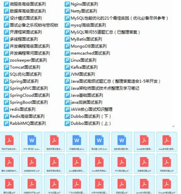高并发|高可用 提升性能的Redis系统架构设计之道，redis系统架构设计