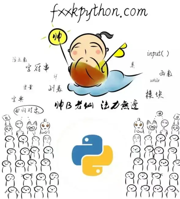 高性能|消息队列 利用Redis实现高效队列系统，redis来作队列
