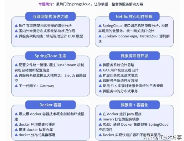 分词 索引 Redis实现高效分词索引，瞬间挖掘Redis分词索引原理