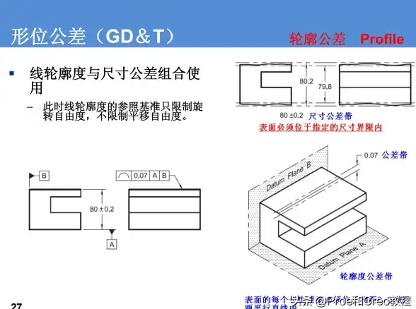 ⭐有限元⭐结构优化⭐性能提升｜探秘Creo复杂结构有限元解析实战案例