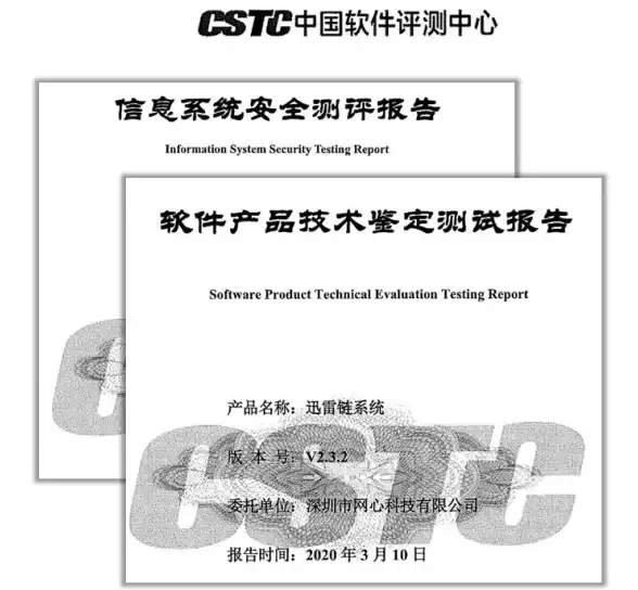 影视收藏者必看 迅雷电影高速下载极致揭秘 实用网盘备份全攻略盘点 影视下载安全指南