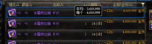 攻略🔥DNF抽卡性价比大揭秘，哪个更划算快速提升