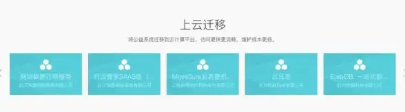 数字化转型|企业升级 云迁移成为推动数字化转型的重要动力