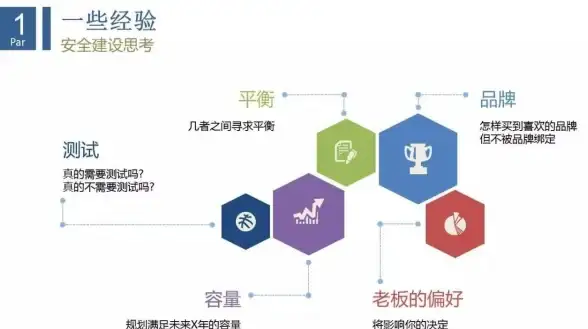 适用于IT运维的高效清理利器┃一键扫除垃圾bat场景全解析┃实用工具精讲