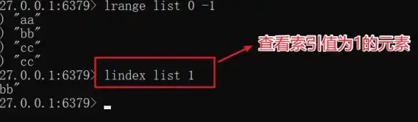 Redis应用 集合操作 如何用Redis统计集合元素数量，redis 查询集合中元素个数的方法