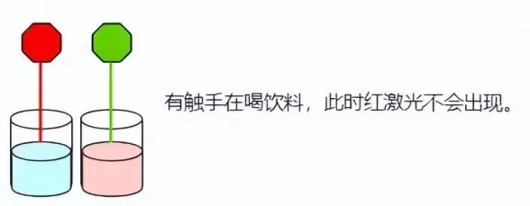 数据库安装 绿色版教程 MySQL数据库绿色版下载安装方法与详细操作步骤