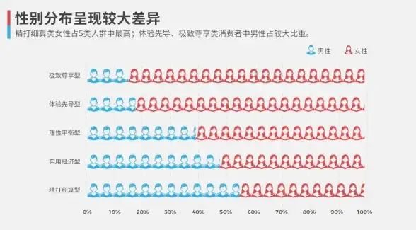 图标精选 设计必备 为您的设计增色添彩的创意图标文件集