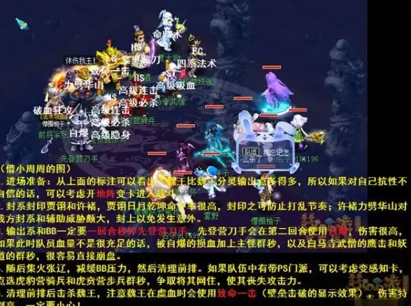 🔥热血攻略🔥副本解析🔥剑陵魔影刷新时间+顶级组队技巧全揭秘！