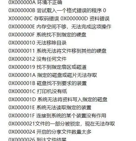 蓝屏警报💻电脑频繁蓝屏难题轻松应对，实用解决方案汇总