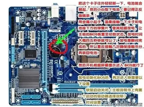 蓝屏警报💻电脑频繁蓝屏难题轻松应对，实用解决方案汇总