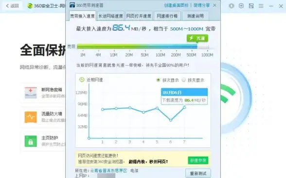 网络优化 无线宽带路由器提升上网速度与稳定性的理想选择