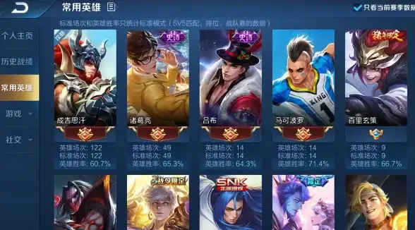 电竞🌟热闻 游戏动态 王者荣耀林乖乖最新近况全面揭秘