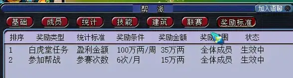 梦幻西游帮派迷宫积分兑换奖励全面解析
