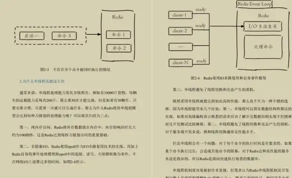 Redis运维 框架优化 基于Redis的运维框架实现与简化运维方案