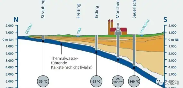 热门地下游戏下载指南及2025手游分类介绍