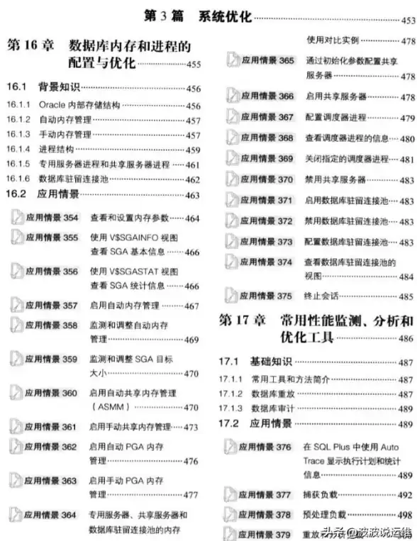 数据库管理 数据库优化 Oracle数据库设计规范与最佳实践