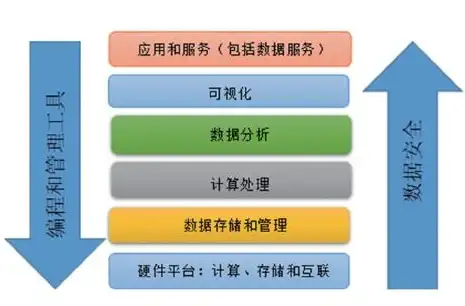 数据管理|信息技术 数据库系统电子书：助力您轻松掌握数据库系统与数据管理技能