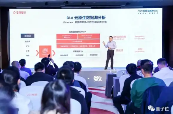 大数据管理|高效存储 探索大数据时代数据库存储过程的重要性与应用，大数据数据库存储过程