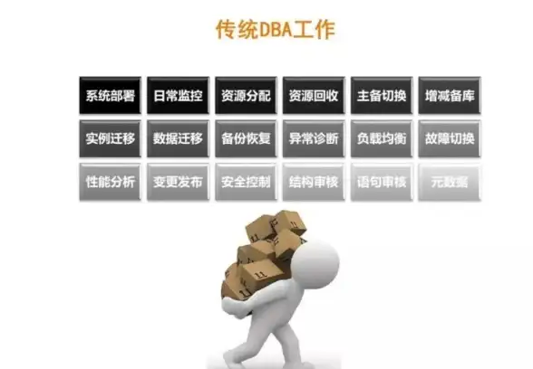 智能运维|知识图谱 宜信“微智能知识图谱”重磅发布 引领智能运维创新方向