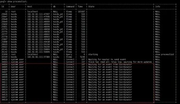 MySQL 数据库管理：show命令的实际操作与用法解析