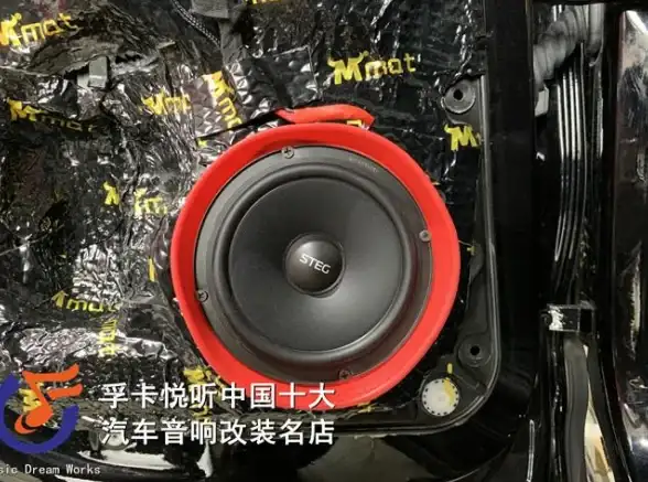音响工程必备｜DSP调音软件极速入门全攻略⚡简明部署技巧分享【教程速览】