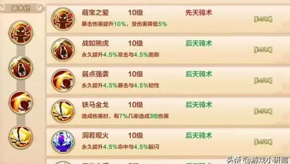 动作竞技🔥热门游戏 热血江湖枪客必学顶尖绝技全解析
