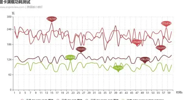 硬件排行🔥AMD CPU天梯图全新发布：全面解析顶级处理器性能排名