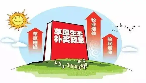 ⏰账务管理◆补贴攻略◆实用技巧 如何在《小时工记账》中精准录入多样补贴！