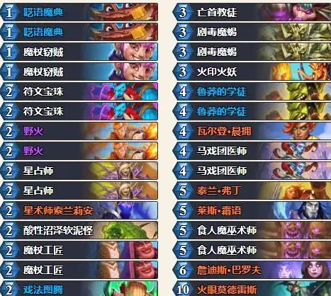 手游玩家必看！HSReplay安卓下载全新指南｜安全防护技巧【情报速递】