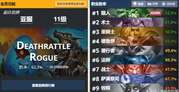 手游玩家必看！HSReplay安卓下载全新指南｜安全防护技巧【情报速递】
