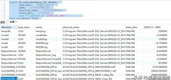 数据库管理 权限控制 SQL Server服务器角色功能详解