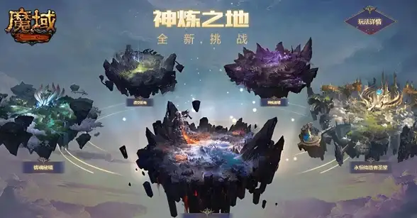 🔥热门🔥攻略｜神域纪元职业战力顶级推荐榜，新手高手必备指南！