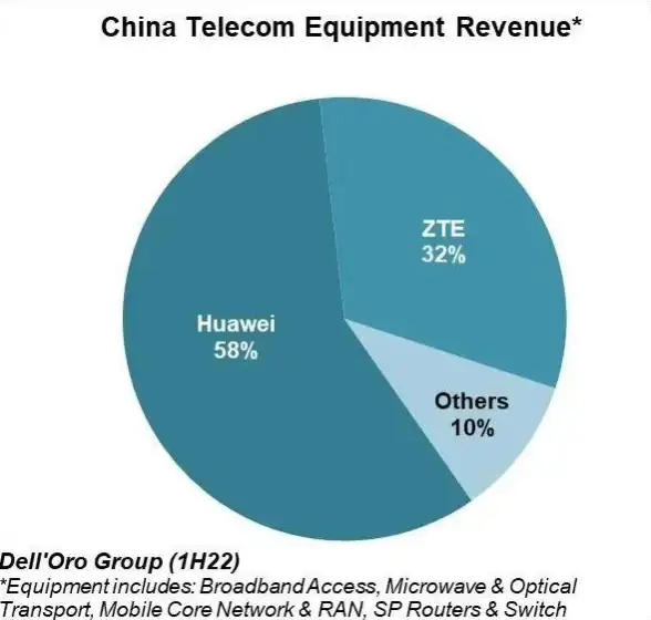 科技速递🖥戴尔笔记本电脑评测：性能与外观设计全方位解析