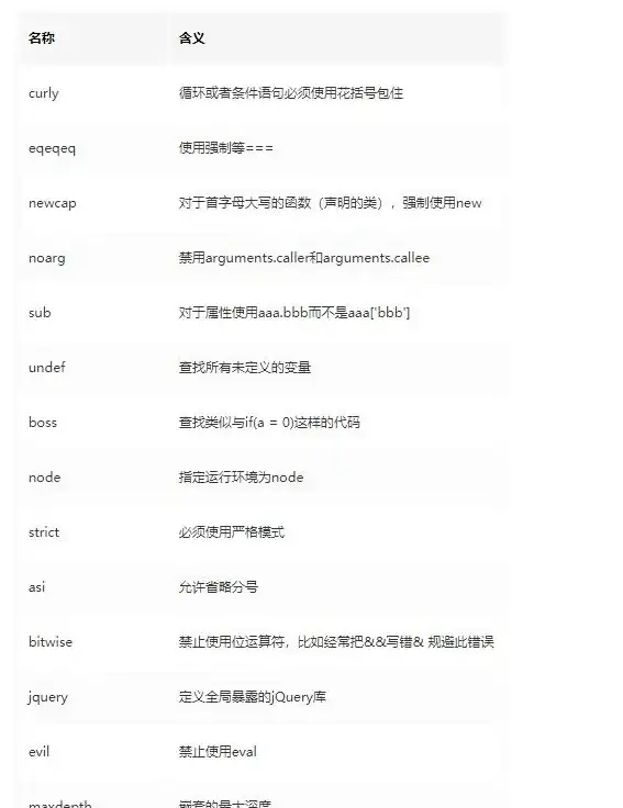 爆款技巧 页面导航提醒┃前端效率神器 纯JS返顶功能优化解析【实用速览】