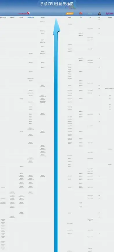 CDN投资,海南数据中心-鹏博士等企业在海南儋州CDN投资现状