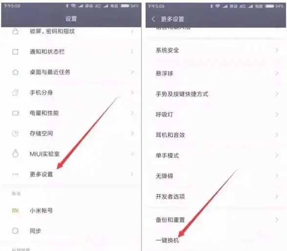 换机指南📱数据迁移：两大品牌手机换机全流程攻略，轻松实现数据无忧转移