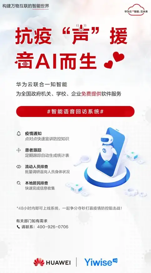 🔥深度解析—高效互联助力数据中心升级！丨全流程专线对接指南【云计算专栏】