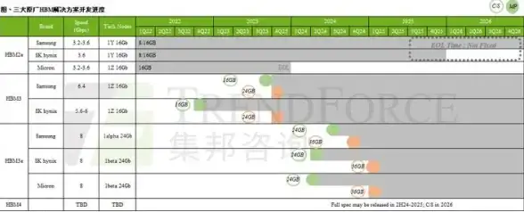 硬件速览🖥性能对比｜2024年AMD台式机处理器性能排行榜全解析