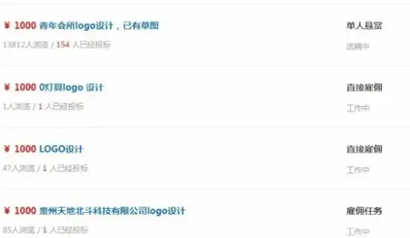 网络安全聚焦｜深度盘点｜猪八戒威客网-收费&安全防护全新解读】