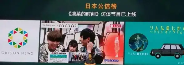 高效办公｜微信分身：让工作与生活无缝切换更自由