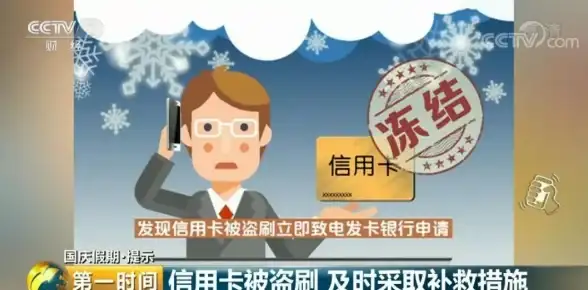 聚焦｜深度剖析企业发卡系统源码操作细则—风险管控策略全解【互联网金融】