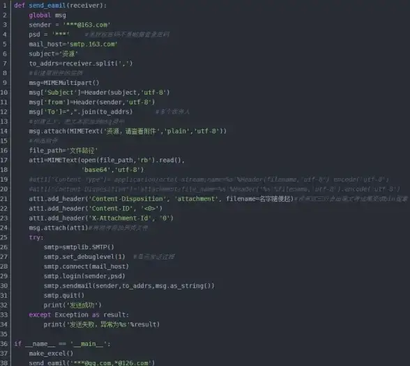 【深度解读｜安全聚焦】揭秘163邮箱SMTP协议全流程，掌握收发安全核心要点