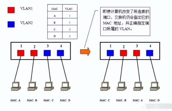网络技巧📱手机和电脑mac地址查询全流程解析