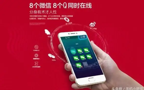 微信技巧｜分身操作教程全解析，轻松实现多账号登录🟢微信分身功能如何实现？详细教程教你轻松上手