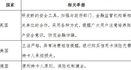 【防骗必读】揭秘QQ三国辅助工具背后黑产陷阱—警惕源码盗刷黑手！安全警示