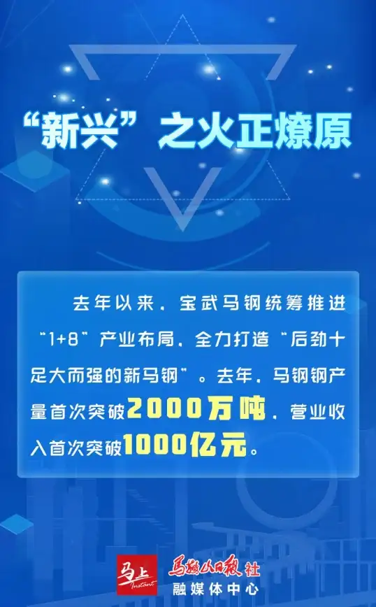 CDN运维,数据中心 探秘安徽马鞍山机房里的CDN运维日常