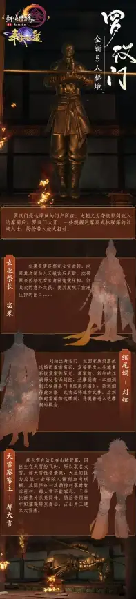 🔥重磅🔥兑换码•全攻略 2025乱世江湖免费领取渠道全解析！