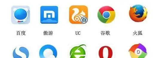 浏览器🚀高效上网：Opera浏览器实用技巧全解析