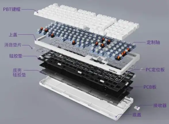 键盘对比｜机械键盘vs普通键盘：全方位剖析手感体验与性价比💡