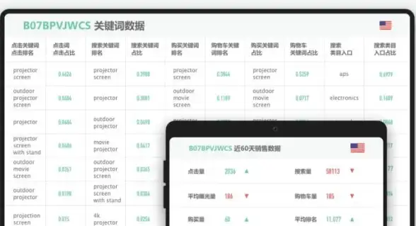 热点｜权威解读丨【建站安全必读】免备案虚拟主机风险全析与防范对策